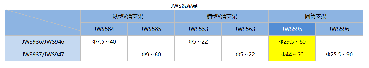 JWS595_対応表 -中文.png