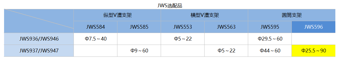 JWS596_対応表 - 中文.png