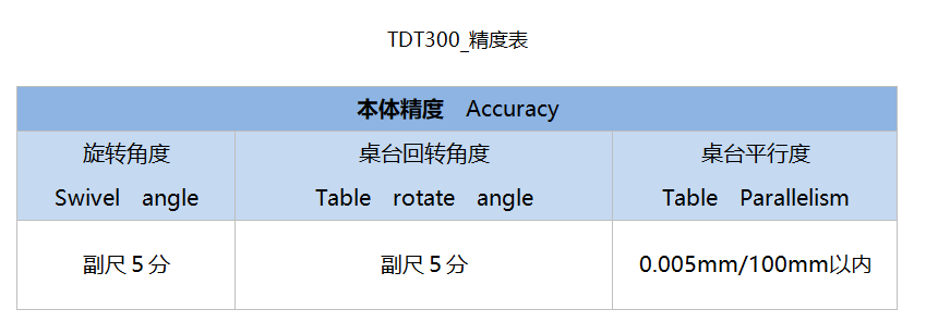 TDT300_精度表 - 中文.png