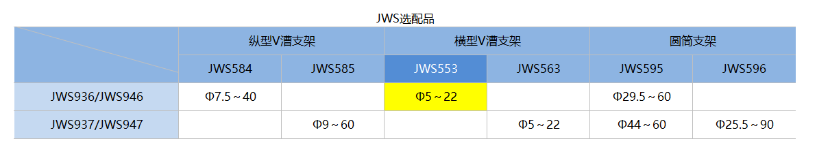 JWS553_対応表 - 中文.png