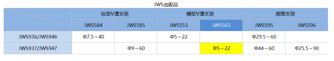 JWS563_対応表 - 中文.png