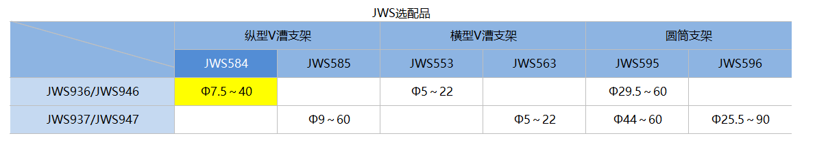 JWS584_対応表 - 中文.png