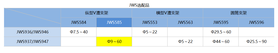 JWS585_対応表 -中文.png